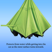 Double Layer Inverted Reversible Umbrella