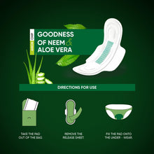 Sanitary Pads For Women With Goodness Of Neem  Aloe Vera  Ultra Thin  Leakage Protection  Ph Balance  With Antibacterial Anion Chip  (155 Mm  24 Pads)