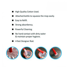 Self-twisting Water Rotating Mop